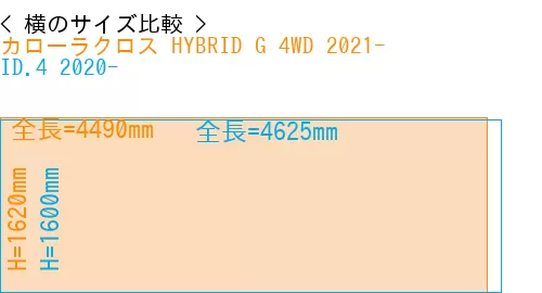 #カローラクロス HYBRID G 4WD 2021- + ID.4 2020-
